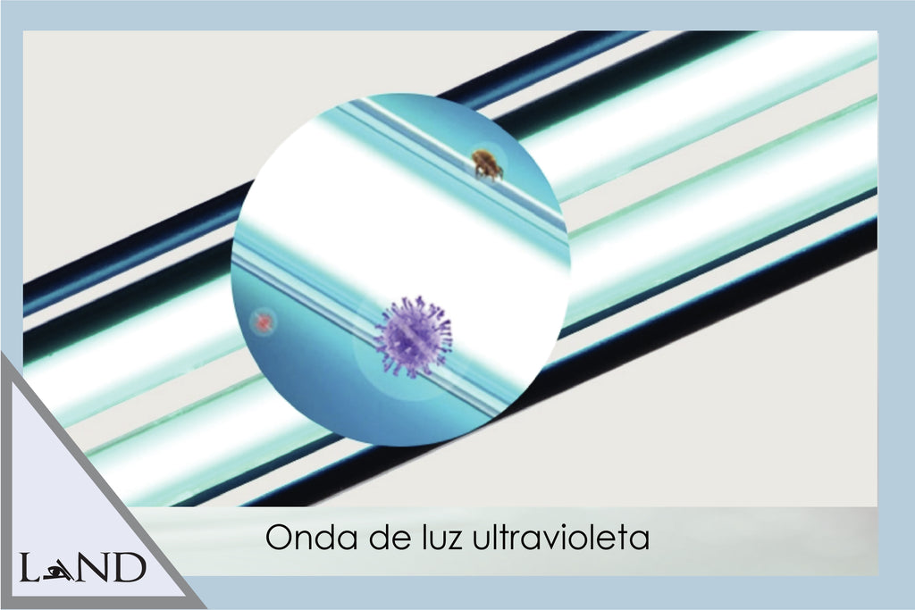 z. a-Lámpara Germicida y Bactericida con UV-Luz Ultravioleta & Ozono