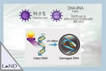 z. a-Lámpara Germicida y Bactericida con UV-Luz Ultravioleta & Ozono