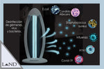 z. a-Lámpara Germicida y Bactericida con UV-Luz Ultravioleta & Ozono