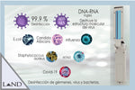 z. a-Dispositivo portátil de desinfección UV-Luz Ultravioleta & Ozono